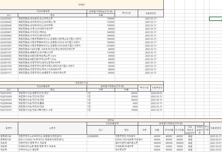 365키즈 4월 진료시간 안내